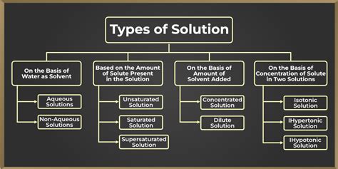 asrseeddisk - Comparing asrseeddisk with Other Solutions: Why It Stands Out.